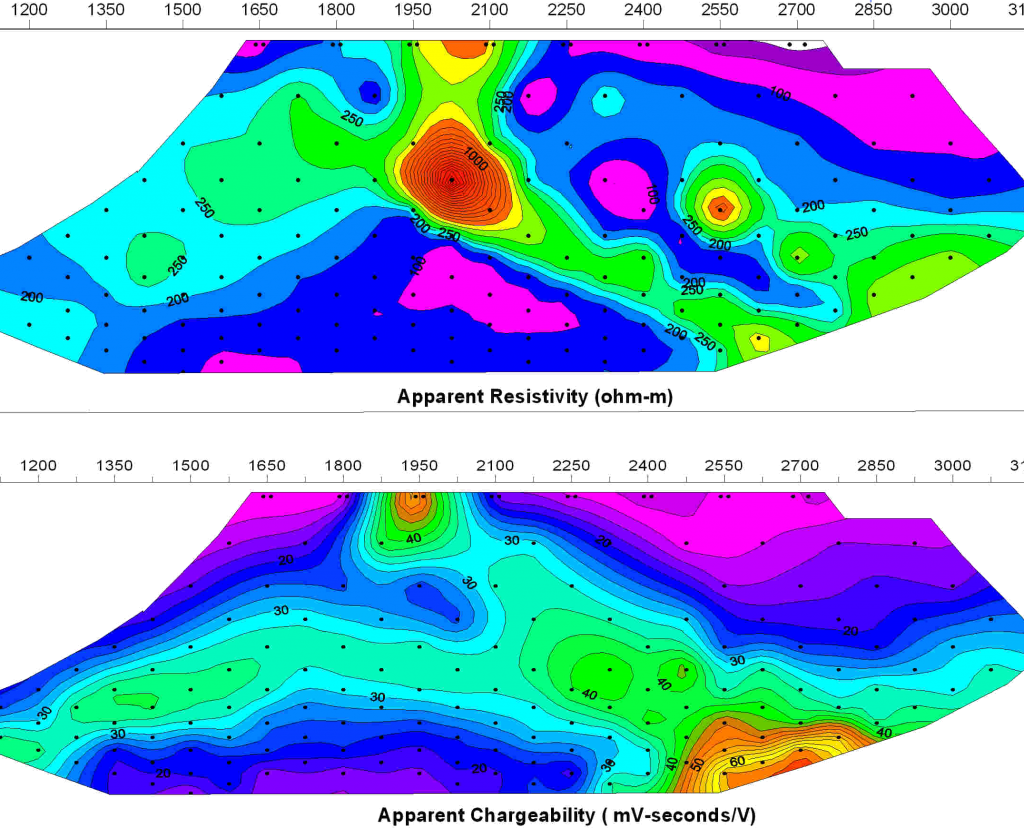 Resistivity_logsection